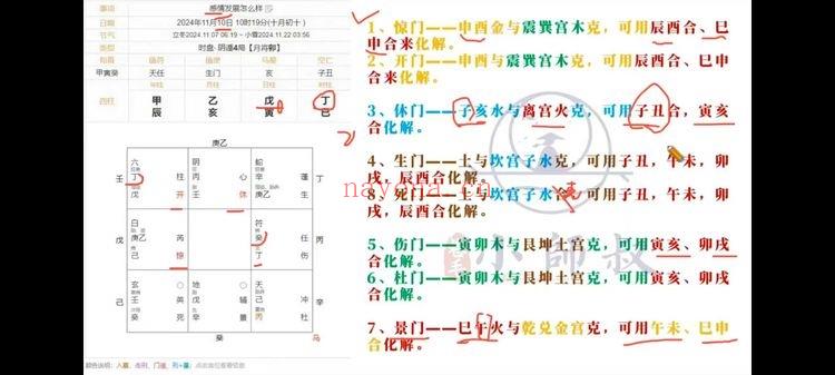 卷毛小师叔2024年底《奇门遁甲》教学视频23集