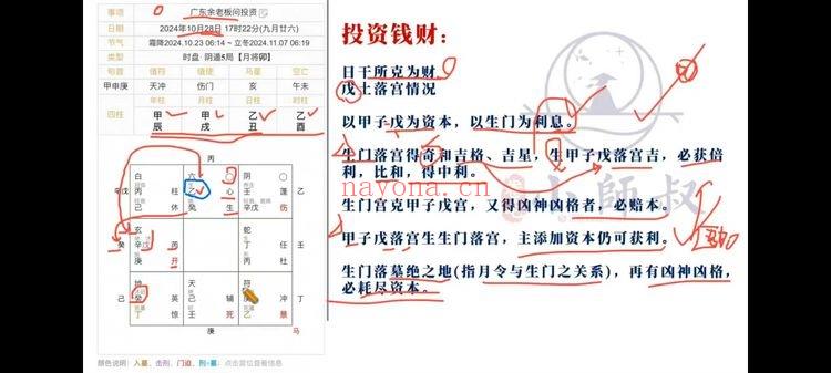 卷毛小师叔2024年底《奇门遁甲》教学视频23集