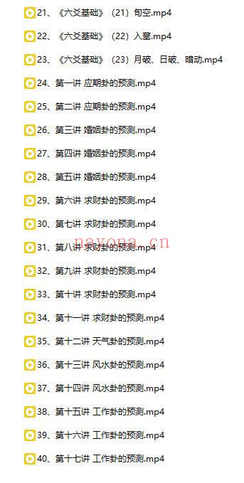 佟笑冰《八卦六爻预测》全集精讲 共60课视频