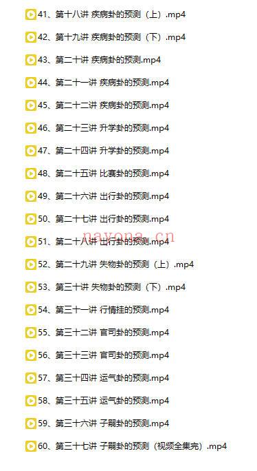 佟笑冰《八卦六爻预测》全集精讲 共60课视频