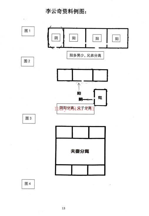 酒景献 李云奇《伏羲阳宅地理天下一宅断总纲2024解密版》232页.pdf