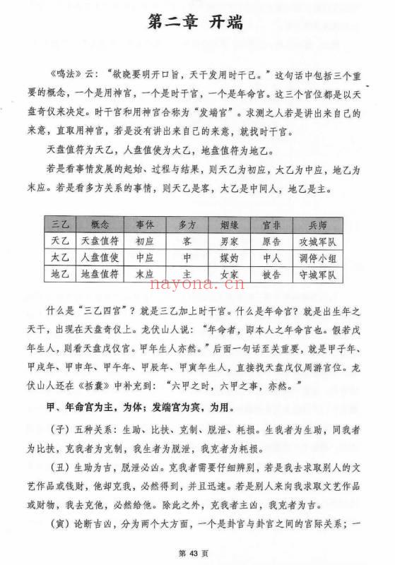 陈春林《2024年奇门鸣法课堂笔记》104页.PDF电子版