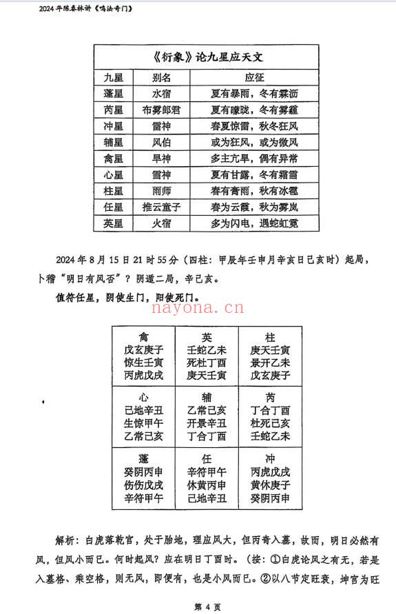 陈春林《2024年奇门衍象课堂笔记》71页.PDF电子版