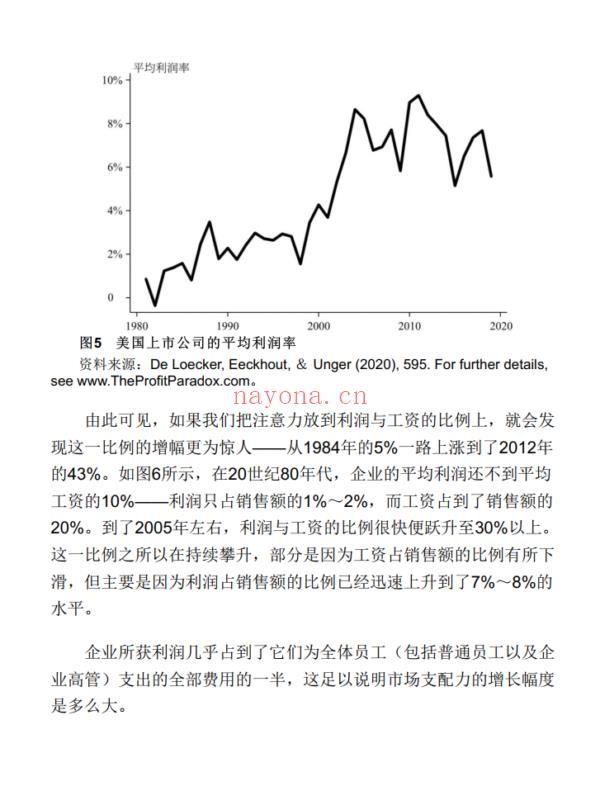 利润悖论：企业逐渐壮大，为什么我们的收入却停滞不前？|