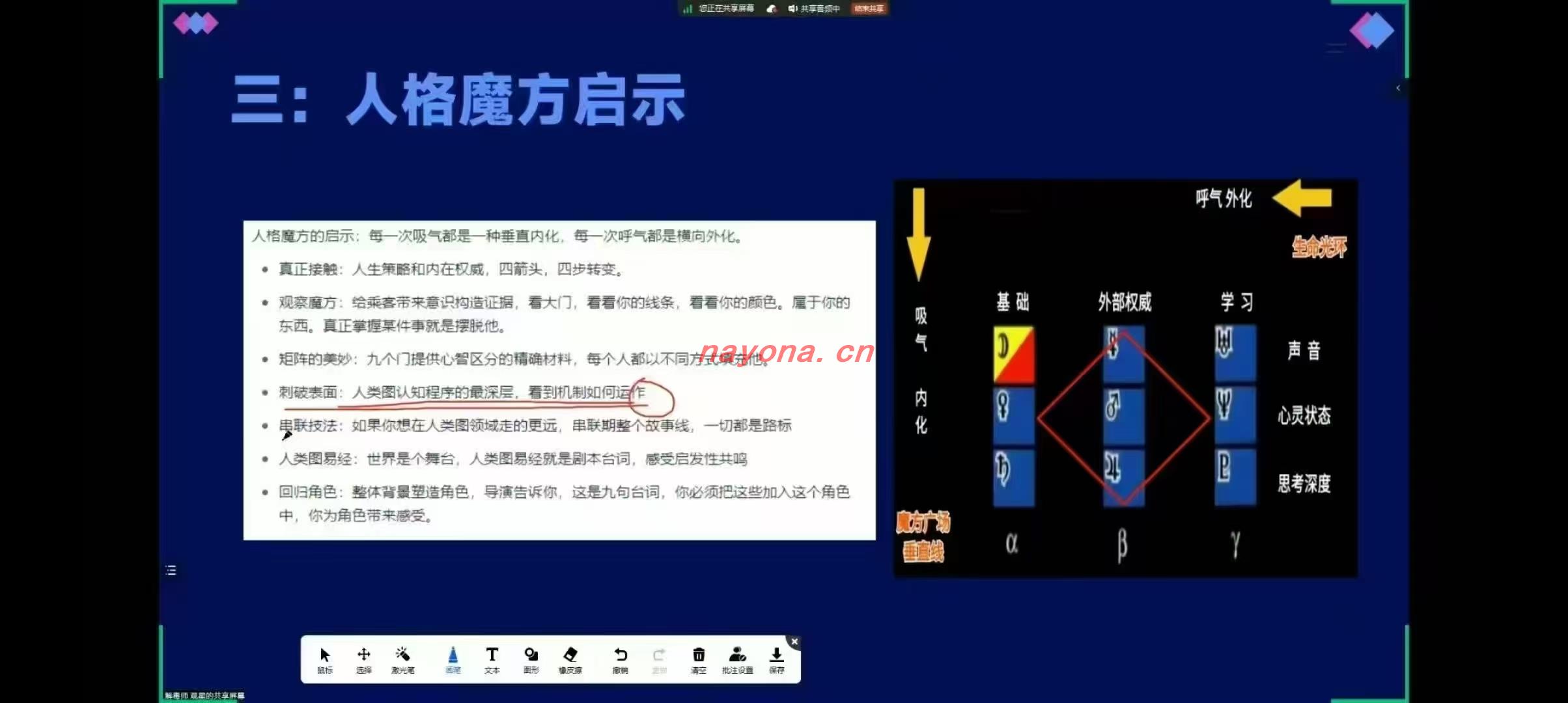 【人类图解读师】人类图魔方行星矩阵课程，全9讲视频课＋讲义