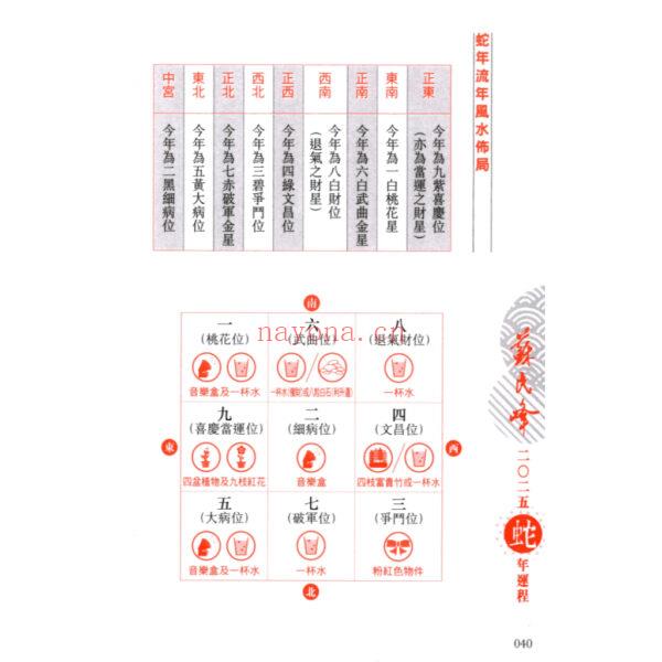 《苏民峰2025蛇年运程》繁体中文 风水命理 12 生肖运程PDF