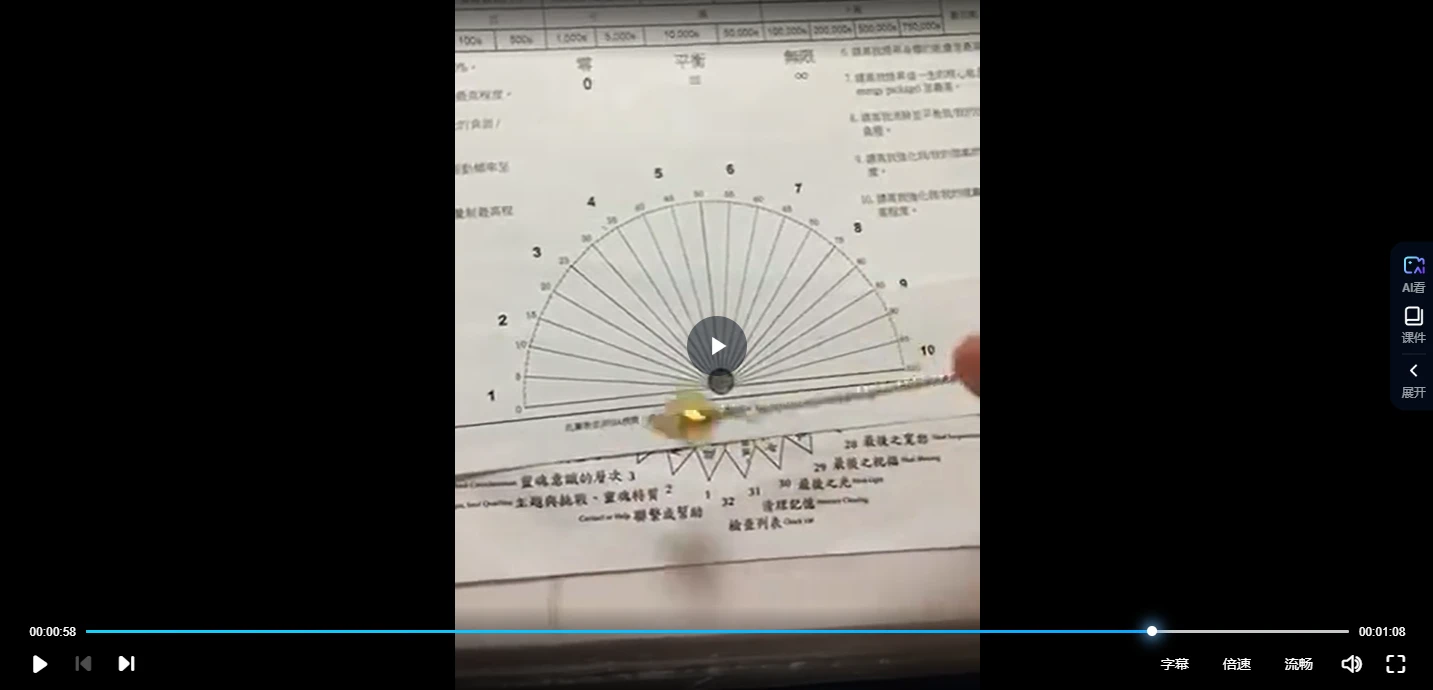 图片[5]_观元辰宫课程资料合集_易经玄学资料网