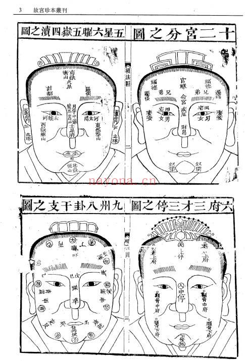 《麻衣先生人相编+神相水镜集+太极数》480页.PDF电子版