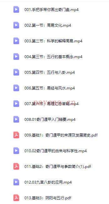 九坤 阳盘奇门升级班 基础入门+应用训练（52讲视频+文档）