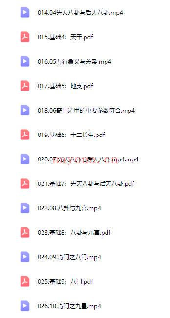 九坤 阳盘奇门升级班 基础入门+应用训练（52讲视频+文档）