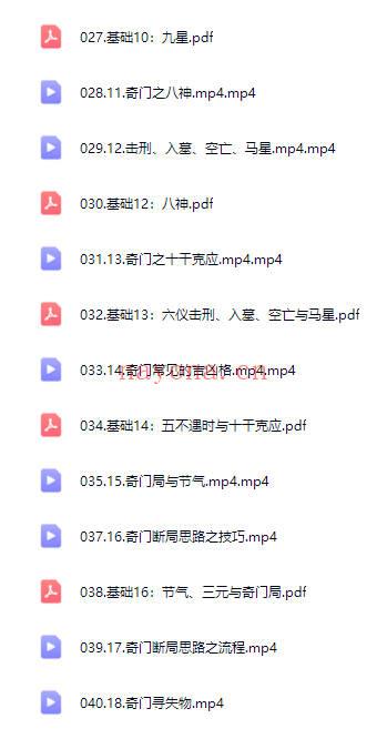 九坤 阳盘奇门升级班 基础入门+应用训练（52讲视频+文档）