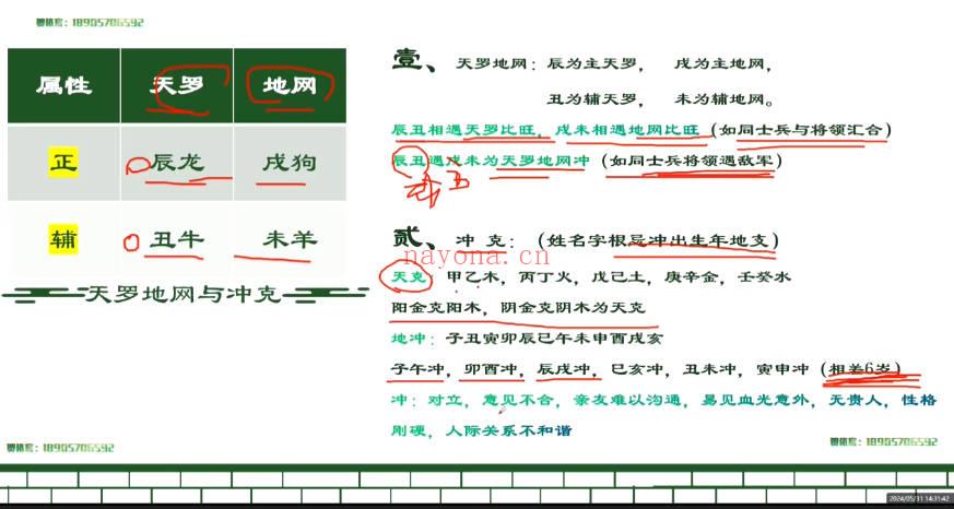 (凌)贺依宸《汉字姓名学》29集视频