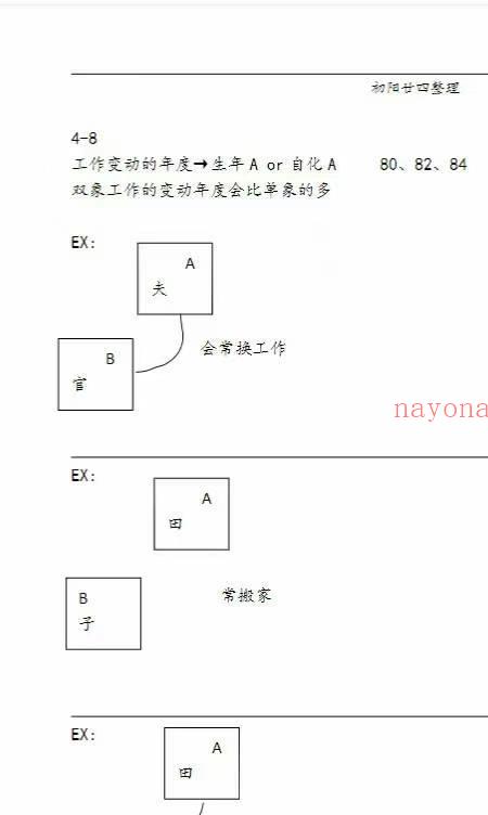 蔡明宏高级笔记.pdf