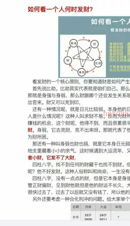 九龙道长笔记196页.pdf