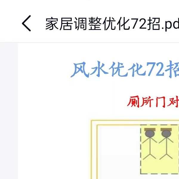 《家居调整优化72招》73页