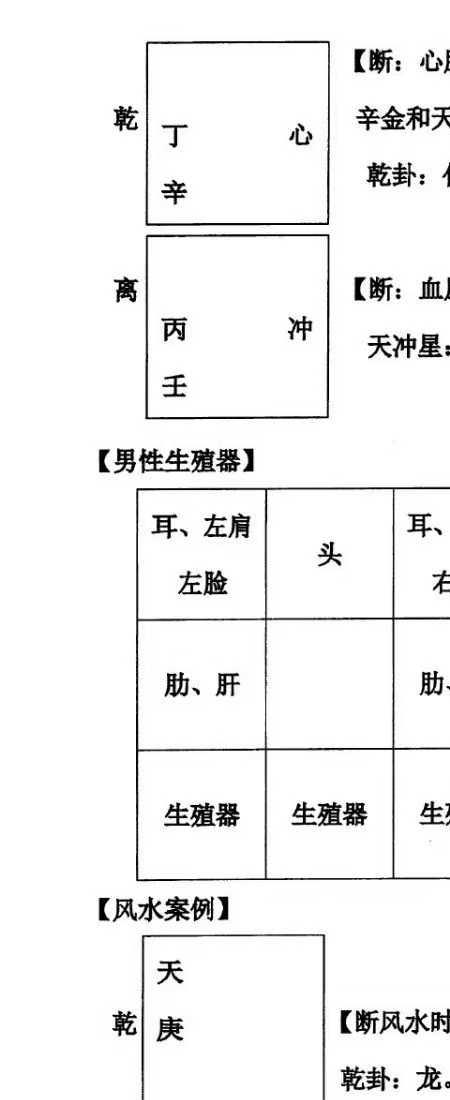 阴盘奇门弟子班培训机构内部资料192页 彩扫 400线.pdf