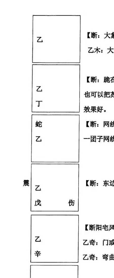 阴盘奇门弟子班培训机构内部资料192页 彩扫 400线.pdf