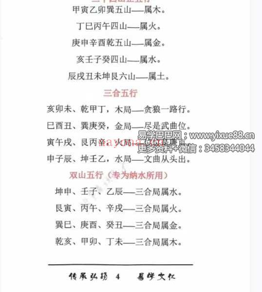 《杨公水法古法48局》203页 彩图