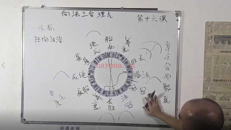 巧克力《新法（向法）三合风水，禄马贵专局+龙水向合局+立向分金》75集视频