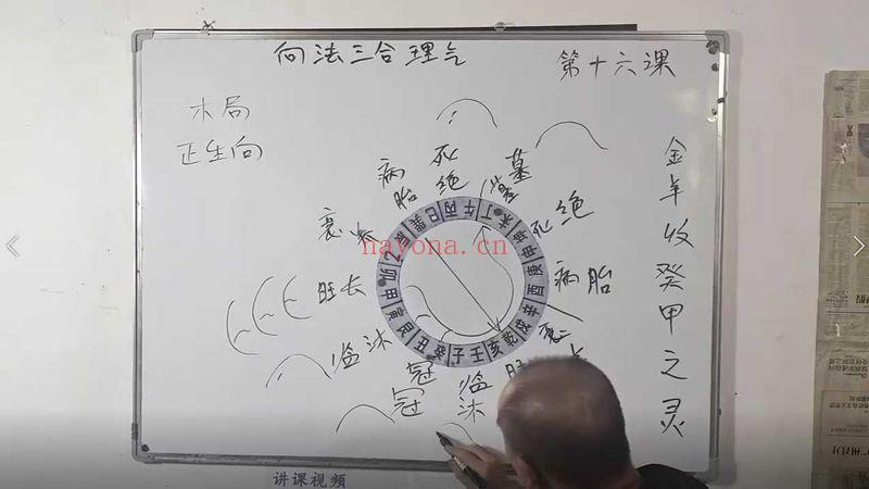 巧克力《新法（向法）三合风水，禄马贵专局+龙水向合局+立向分金》75集视频