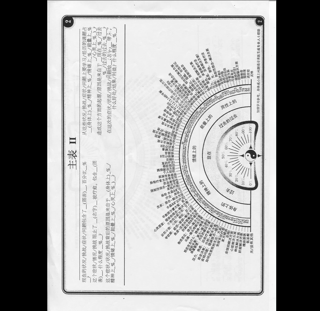 图片[2]_《灵摆第二版》PDF电子书（159页）_易经玄学资料网