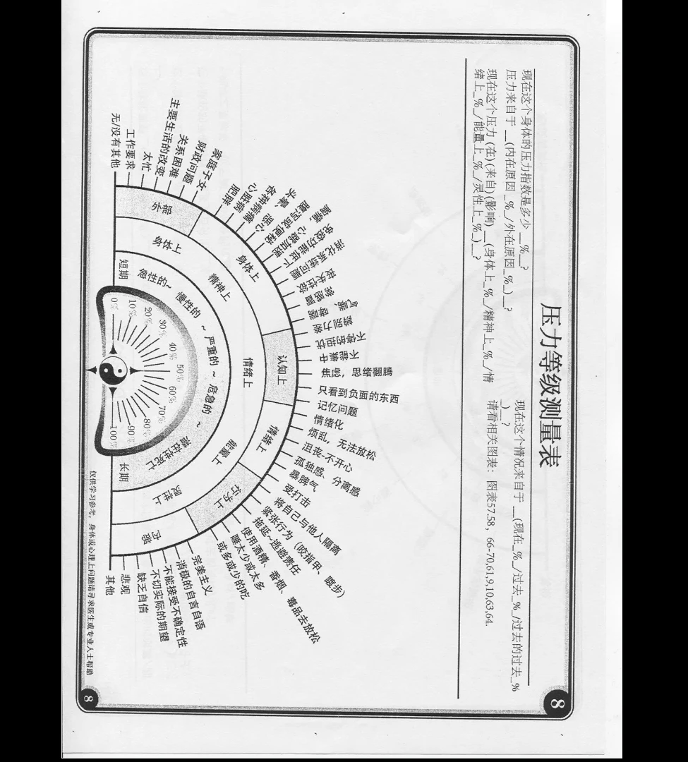 图片[5]_《灵摆第二版》PDF电子书（159页）_易经玄学资料网