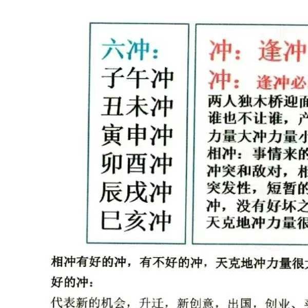 如何看八字《趣味八字》146页