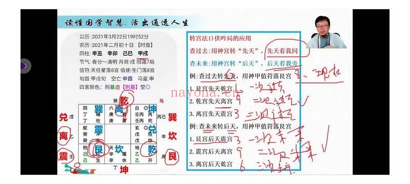 嵩哲老师《奇门风水奇门姓名学》合集79集视频