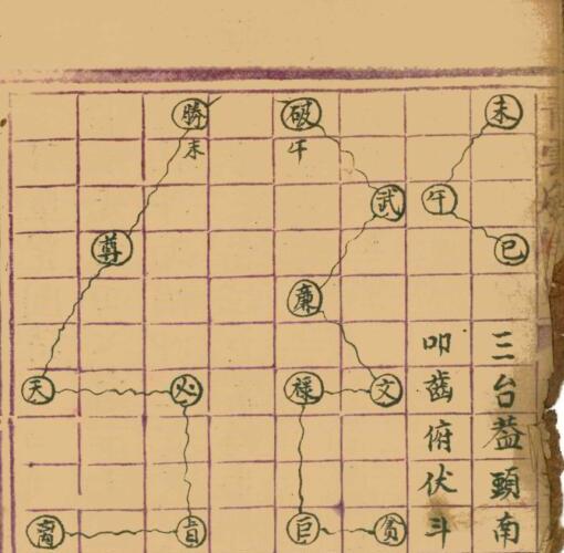 《梅山道教斗罡咒诀符法秘旨大全》 -神秘学领域最全