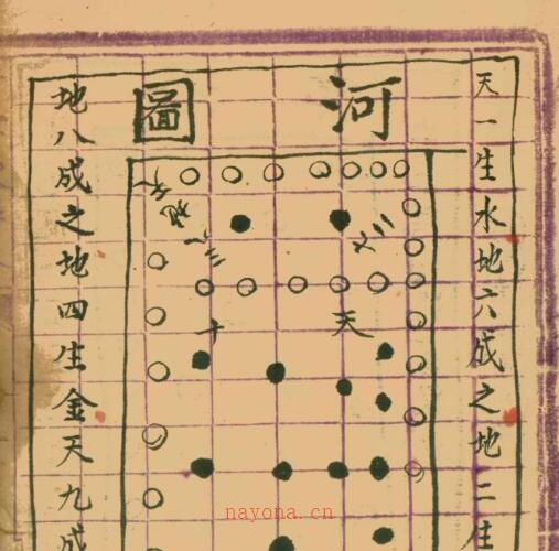 《梅山道教斗罡咒诀符法秘旨大全》 -神秘学领域最全