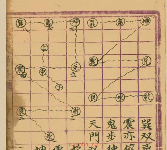 《梅山道教斗罡咒诀符法秘旨大全》 -神秘学领域最全