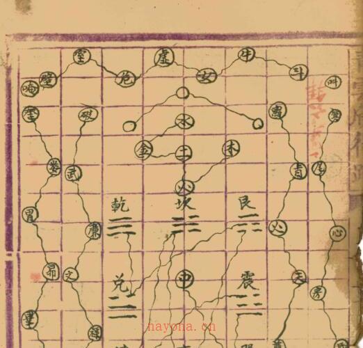 《梅山道教斗罡咒诀符法秘旨大全》 -神秘学领域最全