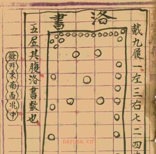 《梅山道教斗罡咒诀符法秘旨大全》 -神秘学领域最全