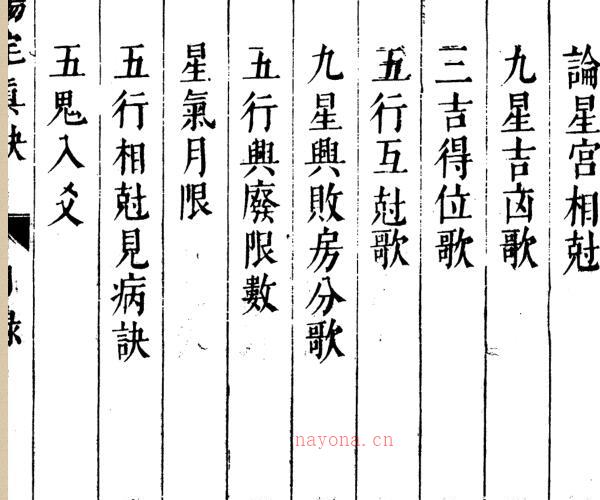 阳宅真诀.四卷 -神秘学领域最全