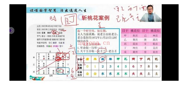 嵩哲老师《奇门风水奇门姓名学》合集79集视频