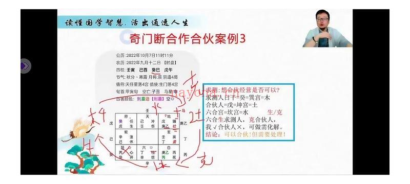 嵩哲老师《奇门风水奇门姓名学》合集79集视频