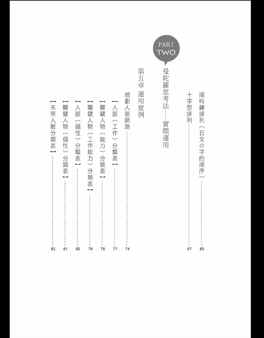 图片[10]_胡雅茹《曼陀罗思考法》繁体竖版PDF（212页）_易经玄学资料网