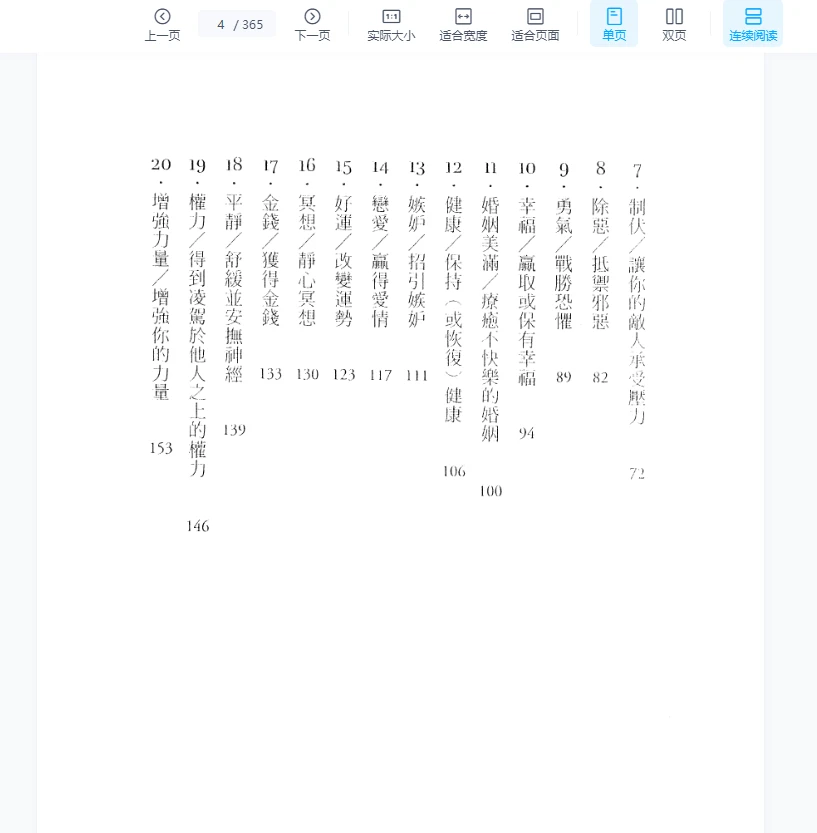 图片[3]_《魔法蜡烛宝典——金钱、爱情、疗癒实现28种人生愿望》PDF电子书（365页）_易经玄学资料网