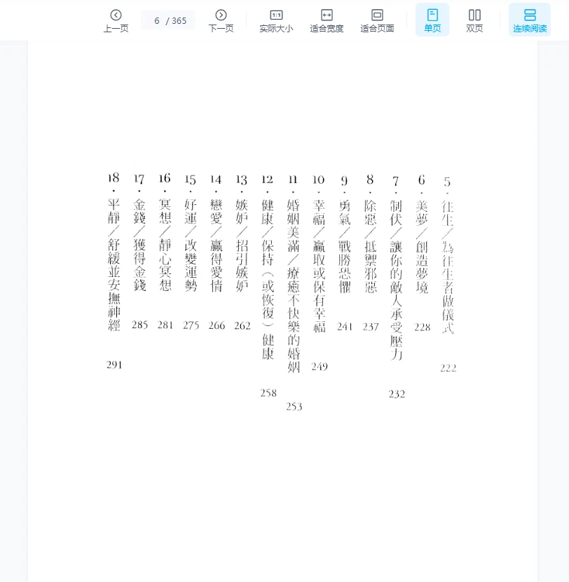 图片[5]_《魔法蜡烛宝典——金钱、爱情、疗癒实现28种人生愿望》PDF电子书（365页）_易经玄学资料网