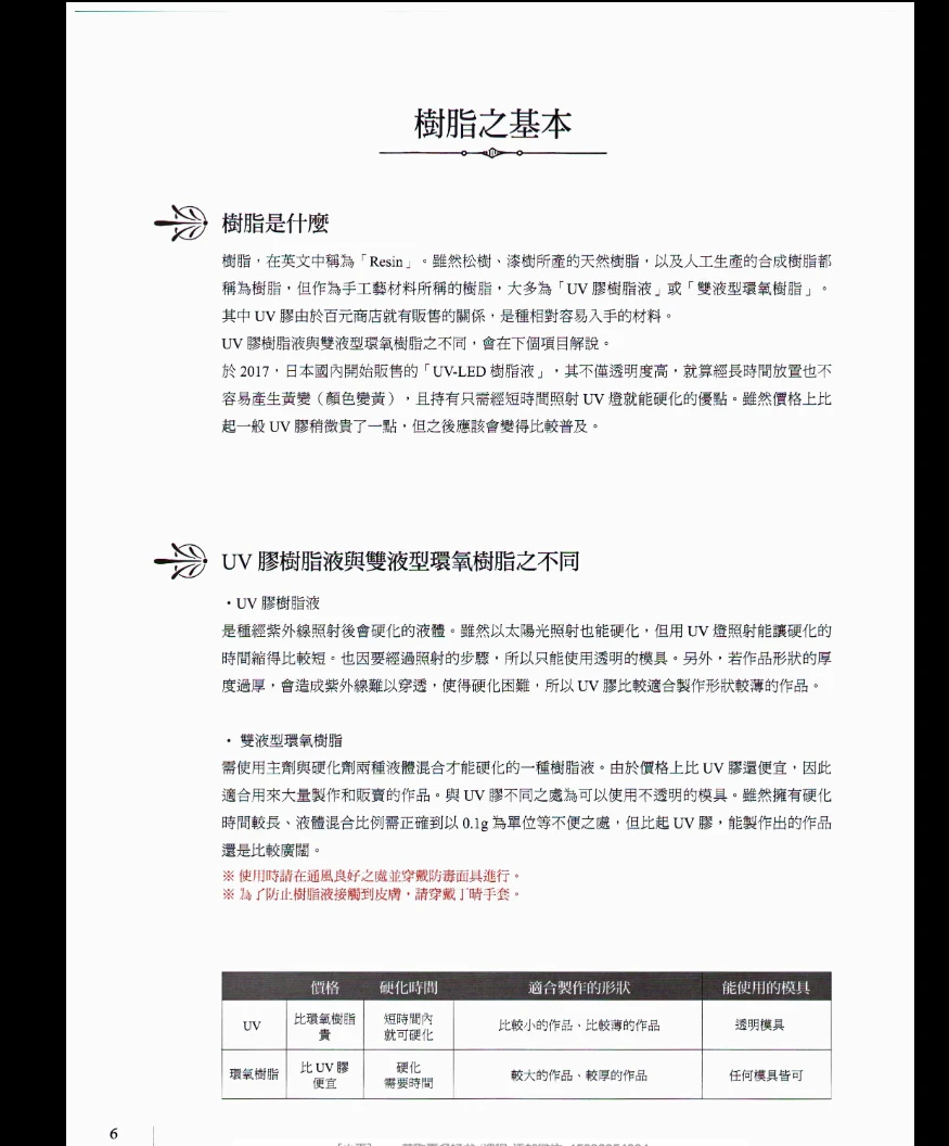 图片[5]_《魔法杂货的制作方法》电子书（146页）_易经玄学资料网