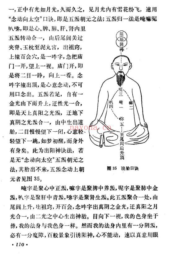 邱陵《千峰老人丹功法诀注释》.扫描版 142页.PDF电子版