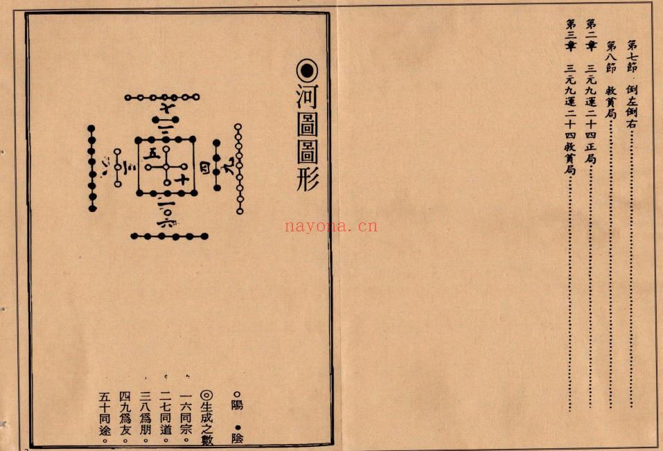 《三元地理真诠》风水地理古本2册.PDF电子版