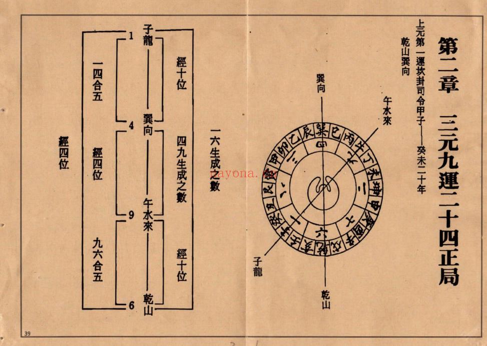 《三元地理真诠》风水地理古本2册.PDF电子版