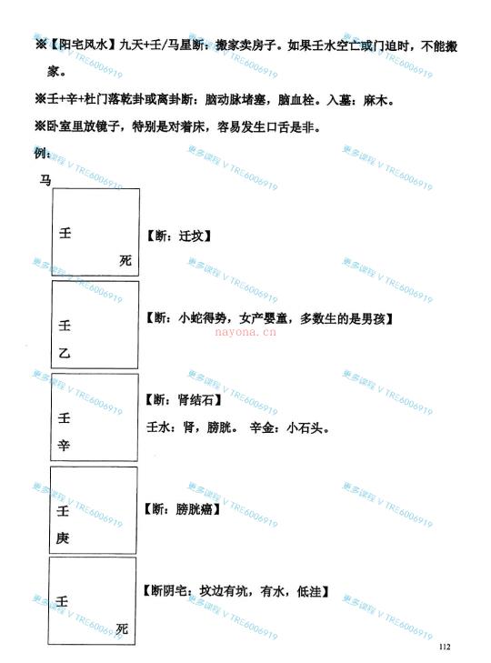 (阴盘奇门 热销🔥)阴盘奇门遁甲 弟子班培训机构内部资料电子版 P192页