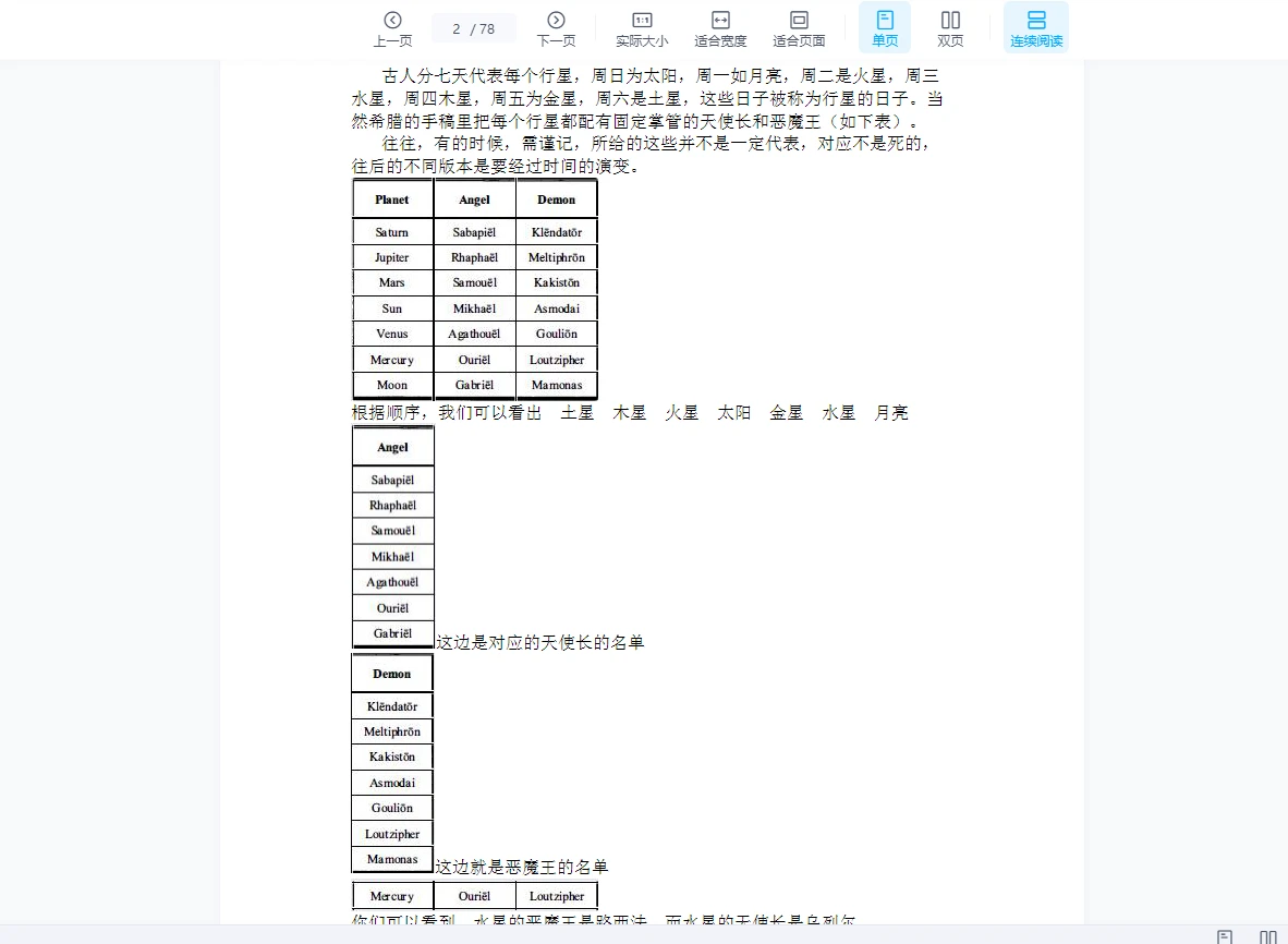 图片[3]_所罗门魔法（9册合集）_易经玄学资料网