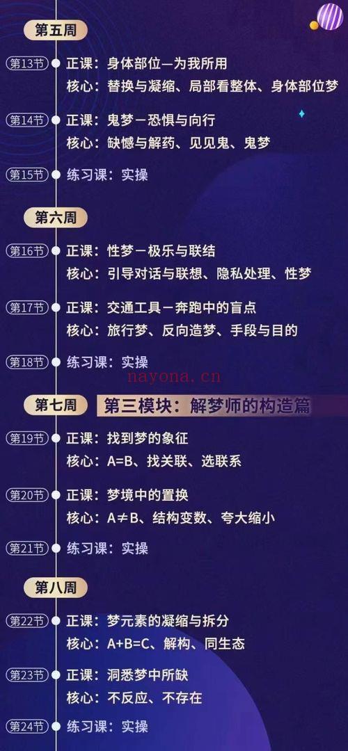 曾奇峰 解梦执导班《90天带你成为解梦师》49集视频