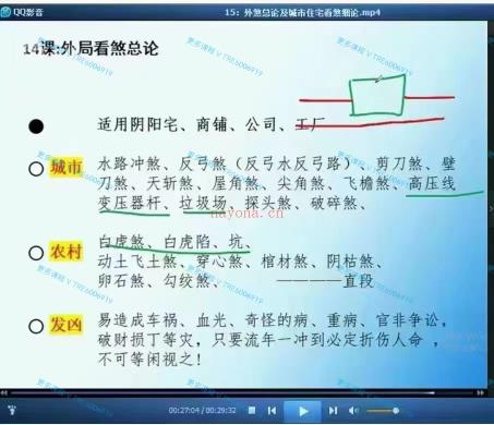 (过路阴阳 金锁玉关 热销🔥)梅花五瓣开老师 过阴路阳金锁玉关职风业水师课程 视频100集43个小时