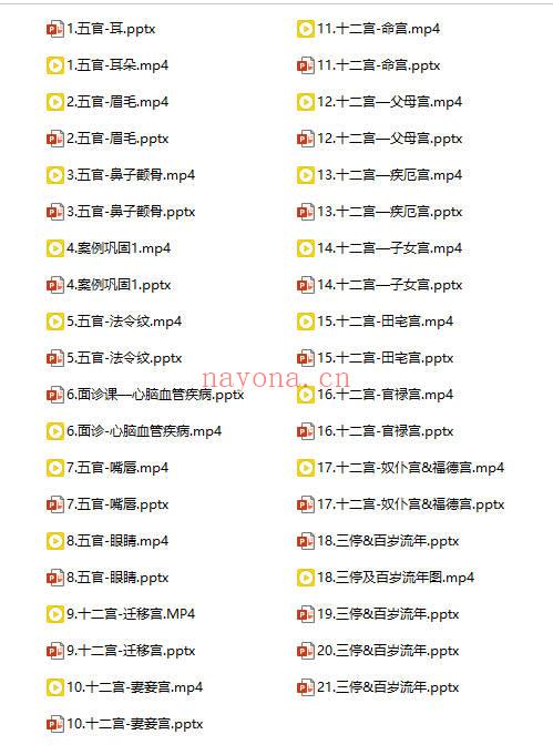 逍遥渔夫老师《面相课》18集视频+课件