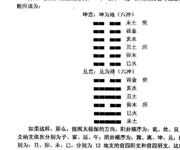 张德《真命六爻》 -神秘学领域最全