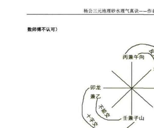 陈益峰-杨公三元地理《断砂水理气真诀》 -神秘学领域最全